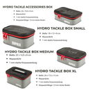 Rapala Hydro Boxes